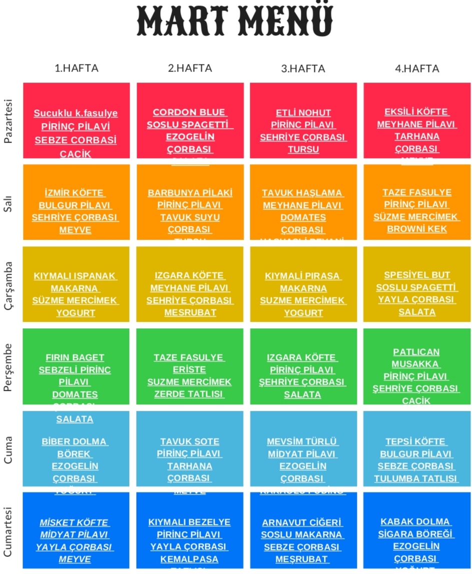 Üç Kap Yemek Hakkımızda